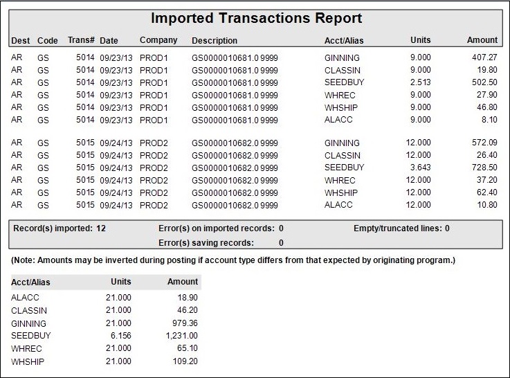 Import Transactions Report